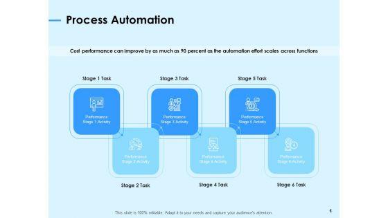 Digital_Transformation_Strategies_Ppt_PowerPoint_Presentation_Complete_Deck_With_Slides_Slide_6.jpg
