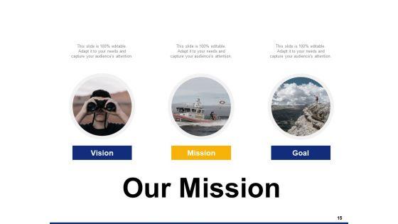 Digital Transformation Strategy Ppt PowerPoint Presentation Complete Deck With Slides Digital_Transformation_Strategy_Ppt_PowerPoint_Presentation_Complete_Deck_With_Slides_Slide_15.jpg
