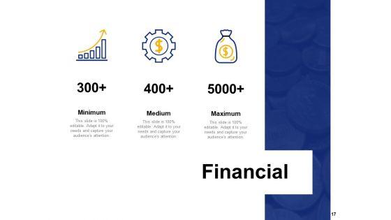 Digital Transformation Strategy Ppt PowerPoint Presentation Complete Deck With Slides Digital_Transformation_Strategy_Ppt_PowerPoint_Presentation_Complete_Deck_With_Slides_Slide_17.jpg