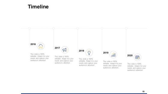 Digital Transformation Strategy Ppt PowerPoint Presentation Complete Deck With Slides Digital_Transformation_Strategy_Ppt_PowerPoint_Presentation_Complete_Deck_With_Slides_Slide_19.jpg