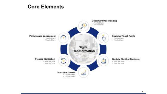 Digital Transformation Strategy Ppt PowerPoint Presentation Complete Deck With Slides Digital_Transformation_Strategy_Ppt_PowerPoint_Presentation_Complete_Deck_With_Slides_Slide_4.jpg