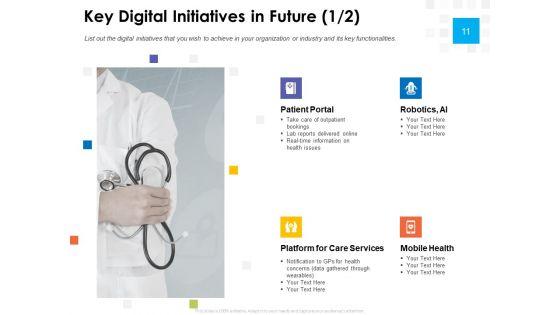 Digital Transformation Strategy Roadmap Ppt PowerPoint Presentation Complete Deck With Slides Digital_Transformation_Strategy_Roadmap_Ppt_PowerPoint_Presentation_Complete_Deck_With_Slides_Slide_11.jpg