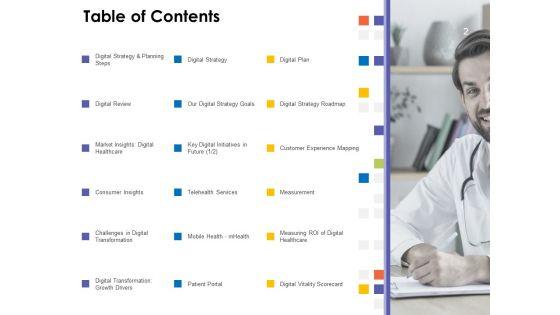 Digital Transformation Strategy Roadmap Ppt PowerPoint Presentation Complete Deck With Slides Digital_Transformation_Strategy_Roadmap_Ppt_PowerPoint_Presentation_Complete_Deck_With_Slides_Slide_2.jpg