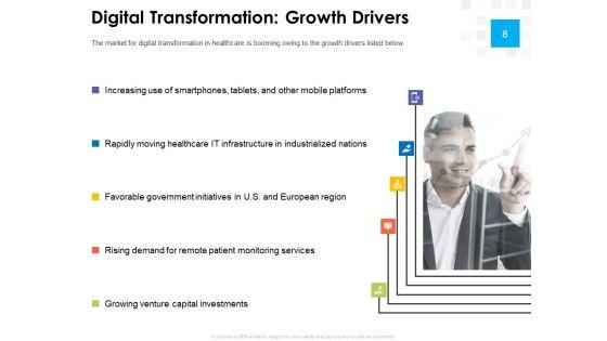 Digital Transformation Strategy Roadmap Ppt PowerPoint Presentation Complete Deck With Slides Digital_Transformation_Strategy_Roadmap_Ppt_PowerPoint_Presentation_Complete_Deck_With_Slides_Slide_8.jpg