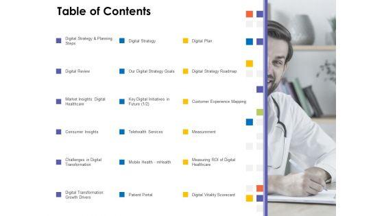 Digital_Transformation_Strategy_Roadmap_Table_Of_Contents_Ppt_PowerPoint_Presentation_Infographic_Template_Ideas_PDF_Slide_1.jpg