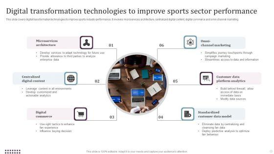 Digital_Transformation_Technologies_To_Improve_Sports_Sector_Performance_Ppt_PowerPoint_Presentation_Summary_Portfolio_PDF_Slide_1.jpg