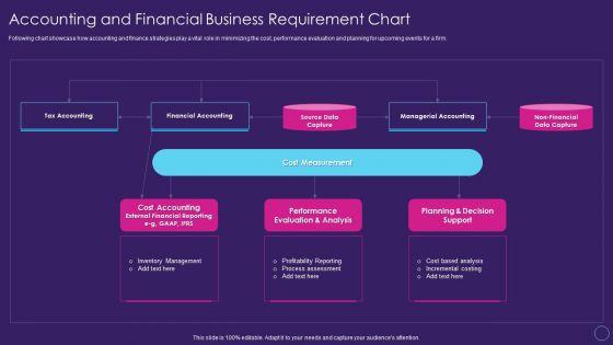 Digital_Transformation_Toolkit_Accounting_Finance_Accounting_And_Financial_Business_Requirement_Chart_Guidelines_PDF_Slide_1.jpg