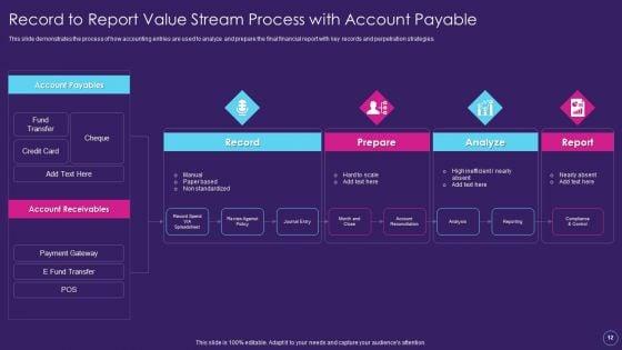 Digital_Transformation_Toolkit_For_Accounting_And_Finance_Ppt_PowerPoint_Presentation_Complete_Deck_With_Slides_Slide_12.jpg