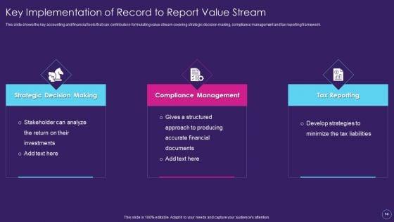 Digital_Transformation_Toolkit_For_Accounting_And_Finance_Ppt_PowerPoint_Presentation_Complete_Deck_With_Slides_Slide_14.jpg