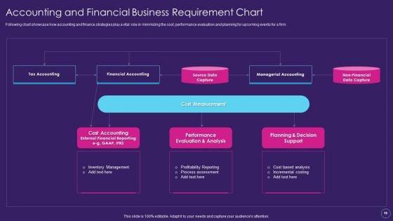 Digital_Transformation_Toolkit_For_Accounting_And_Finance_Ppt_PowerPoint_Presentation_Complete_Deck_With_Slides_Slide_16.jpg