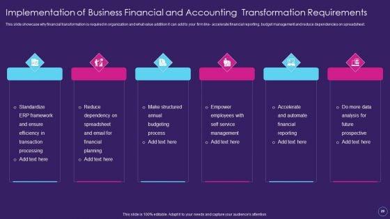 Digital_Transformation_Toolkit_For_Accounting_And_Finance_Ppt_PowerPoint_Presentation_Complete_Deck_With_Slides_Slide_20.jpg