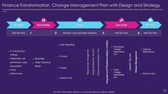 Digital_Transformation_Toolkit_For_Accounting_And_Finance_Ppt_PowerPoint_Presentation_Complete_Deck_With_Slides_Slide_24.jpg