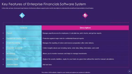 Digital_Transformation_Toolkit_For_Accounting_And_Finance_Ppt_PowerPoint_Presentation_Complete_Deck_With_Slides_Slide_34.jpg
