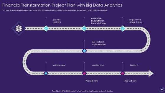 Digital_Transformation_Toolkit_For_Accounting_And_Finance_Ppt_PowerPoint_Presentation_Complete_Deck_With_Slides_Slide_48.jpg