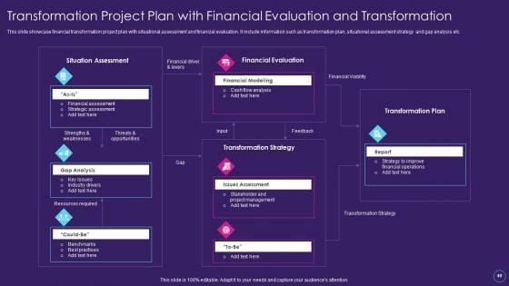 Digital_Transformation_Toolkit_For_Accounting_And_Finance_Ppt_PowerPoint_Presentation_Complete_Deck_With_Slides_Slide_49.jpg
