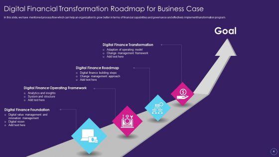 Digital_Transformation_Toolkit_For_Accounting_And_Finance_Ppt_PowerPoint_Presentation_Complete_Deck_With_Slides_Slide_4.jpg