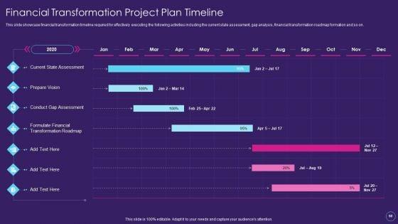Digital_Transformation_Toolkit_For_Accounting_And_Finance_Ppt_PowerPoint_Presentation_Complete_Deck_With_Slides_Slide_50.jpg