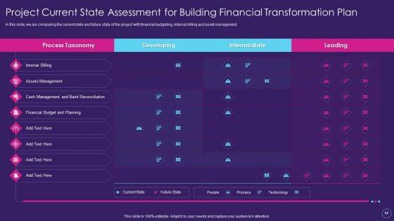 Digital_Transformation_Toolkit_For_Accounting_And_Finance_Ppt_PowerPoint_Presentation_Complete_Deck_With_Slides_Slide_51.jpg