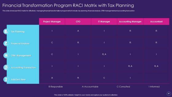 Digital_Transformation_Toolkit_For_Accounting_And_Finance_Ppt_PowerPoint_Presentation_Complete_Deck_With_Slides_Slide_57.jpg
