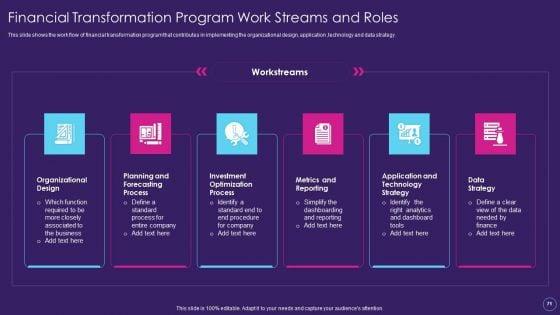 Digital_Transformation_Toolkit_For_Accounting_And_Finance_Ppt_PowerPoint_Presentation_Complete_Deck_With_Slides_Slide_71.jpg