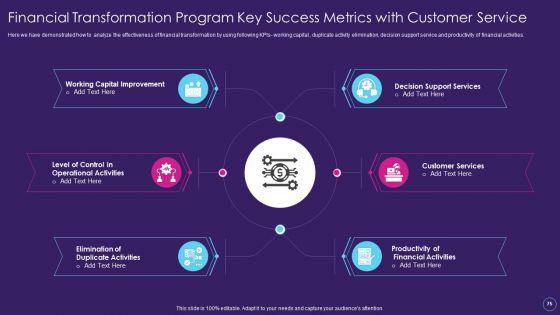 Digital_Transformation_Toolkit_For_Accounting_And_Finance_Ppt_PowerPoint_Presentation_Complete_Deck_With_Slides_Slide_75.jpg