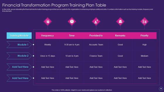 Digital_Transformation_Toolkit_For_Accounting_And_Finance_Ppt_PowerPoint_Presentation_Complete_Deck_With_Slides_Slide_78.jpg