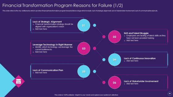 Digital_Transformation_Toolkit_For_Accounting_And_Finance_Ppt_PowerPoint_Presentation_Complete_Deck_With_Slides_Slide_84.jpg
