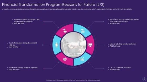 Digital_Transformation_Toolkit_For_Accounting_And_Finance_Ppt_PowerPoint_Presentation_Complete_Deck_With_Slides_Slide_85.jpg