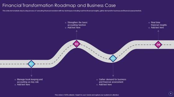 Digital_Transformation_Toolkit_For_Accounting_And_Finance_Ppt_PowerPoint_Presentation_Complete_Deck_With_Slides_Slide_8.jpg