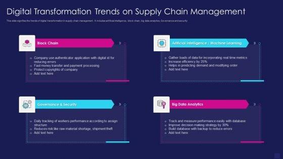 Digital_Transformation_Trends_On_Supply_Chain_Management_Mockup_PDF_Slide_1.jpg