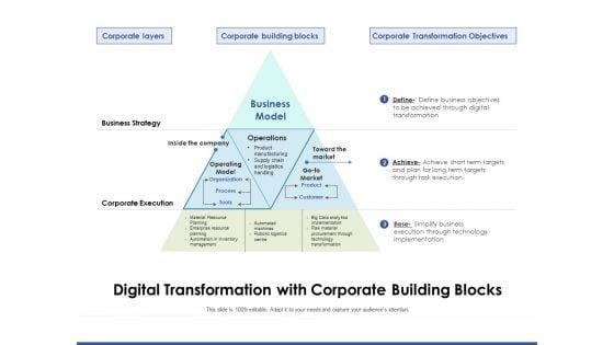 Digital_Transformation_With_Corporate_Building_Blocks_Ppt_PowerPoint_Presentation_Outline_Visual_Aids_PDF_Slide_1.jpg