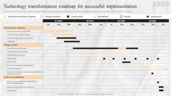 Digital_Transition_Plan_For_Business_Management_Ppt_PowerPoint_Presentation_Complete_Deck_With_Slides_Slide_13.jpg