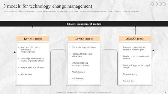 Digital_Transition_Plan_For_Business_Management_Ppt_PowerPoint_Presentation_Complete_Deck_With_Slides_Slide_15.jpg