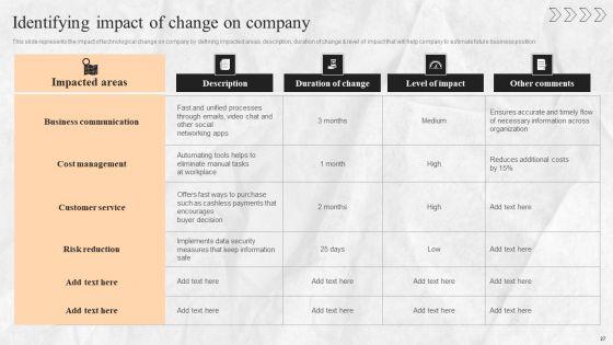 Digital_Transition_Plan_For_Business_Management_Ppt_PowerPoint_Presentation_Complete_Deck_With_Slides_Slide_27.jpg