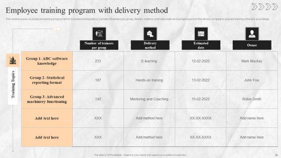 Digital_Transition_Plan_For_Business_Management_Ppt_PowerPoint_Presentation_Complete_Deck_With_Slides_Slide_33.jpg