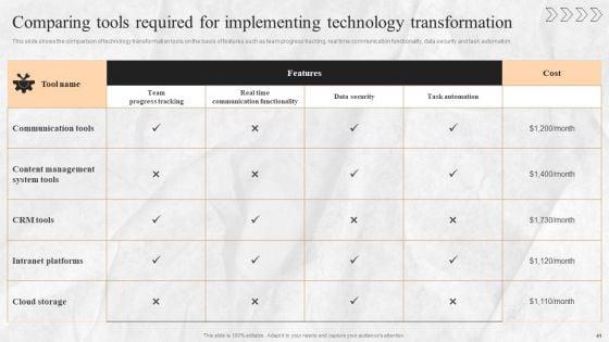 Digital_Transition_Plan_For_Business_Management_Ppt_PowerPoint_Presentation_Complete_Deck_With_Slides_Slide_41.jpg