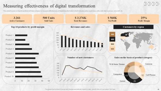Digital_Transition_Plan_For_Business_Management_Ppt_PowerPoint_Presentation_Complete_Deck_With_Slides_Slide_46.jpg