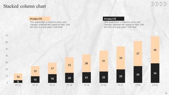 Digital_Transition_Plan_For_Business_Management_Ppt_PowerPoint_Presentation_Complete_Deck_With_Slides_Slide_50.jpg
