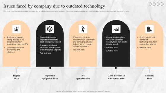 Digital_Transition_Plan_For_Managing_Business_Issues_Faced_By_Company_Due_To_Outdated_Technology_Elements_PDF_Slide_1.jpg