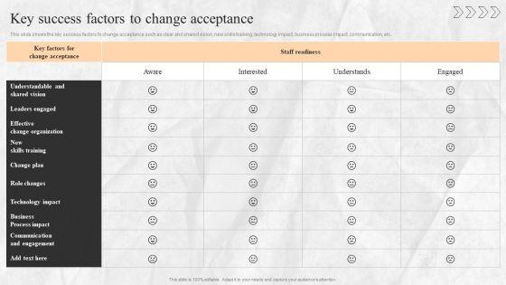 Digital_Transition_Plan_For_Managing_Business_Key_Success_Factors_To_Change_Acceptance_Information_PDF_Slide_1.jpg