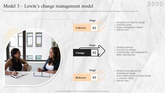 Digital_Transition_Plan_For_Managing_Business_Model_3_Lewins_Change_Management_Model_Pictures_PDF_Slide_1.jpg