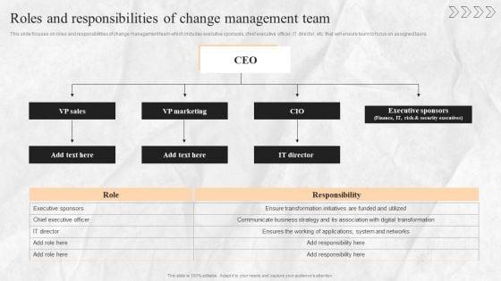 Digital_Transition_Plan_For_Managing_Business_Roles_And_Responsibilities_Of_Change_Management_Team_Inspiration_PDF_Slide_1.jpg