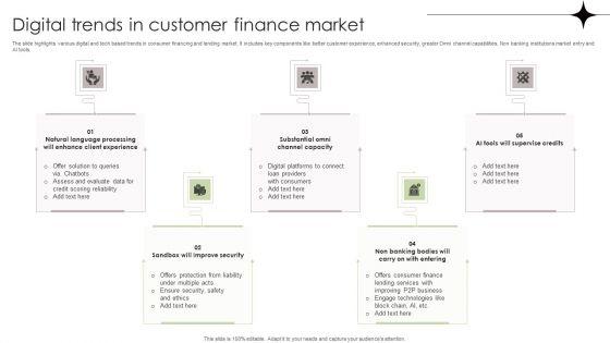 Digital_Trends_In_Customer_Finance_Market_Template_PDF_Slide_1.jpg