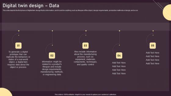 Digital Twin Design Data Ppt PowerPoint Presentation File Pictures PDF Digital Twin Design Data Ppt PowerPoint Presentation File Pictures PDF