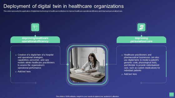 Digital_Twin_Tech_IT_Deployment_Of_Digital_Twin_In_Healthcare_Organizations_Microsoft_PDF_Slide_1.jpg