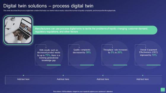 Digital Twin Tech IT Digital Twin Solutions Process Digital Twin Information PDF Digital Twin Tech IT Digital Twin Solutions Process Digital Twin Information PDF