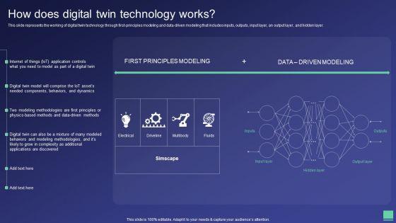 Digital Twin Tech IT How Does Digital Twin Technology Works Mockup PDF Digital Twin Tech IT How Does Digital Twin Technology Works Mockup PDF