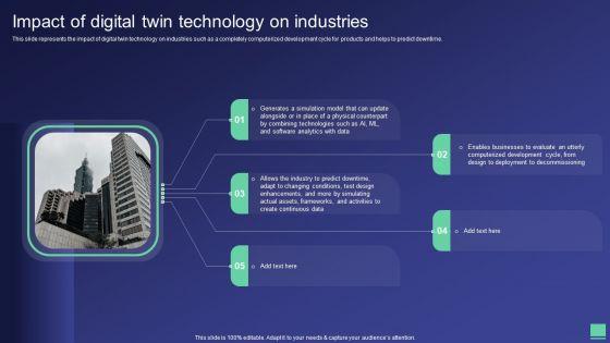 Digital_Twin_Tech_IT_Impact_Of_Digital_Twin_Technology_On_Industries_Slides_PDF_Slide_1.jpg