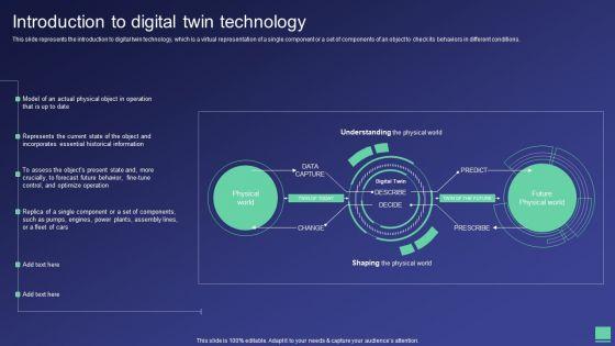 Digital Twin Tech IT Introduction To Digital Twin Technology Template PDF Digital Twin Tech IT Introduction To Digital Twin Technology Template PDF