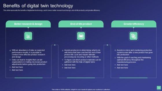 Digital_Twin_Tech_IT_Ppt_PowerPoint_Presentation_Complete_Deck_With_Slides_Slide_19.jpg